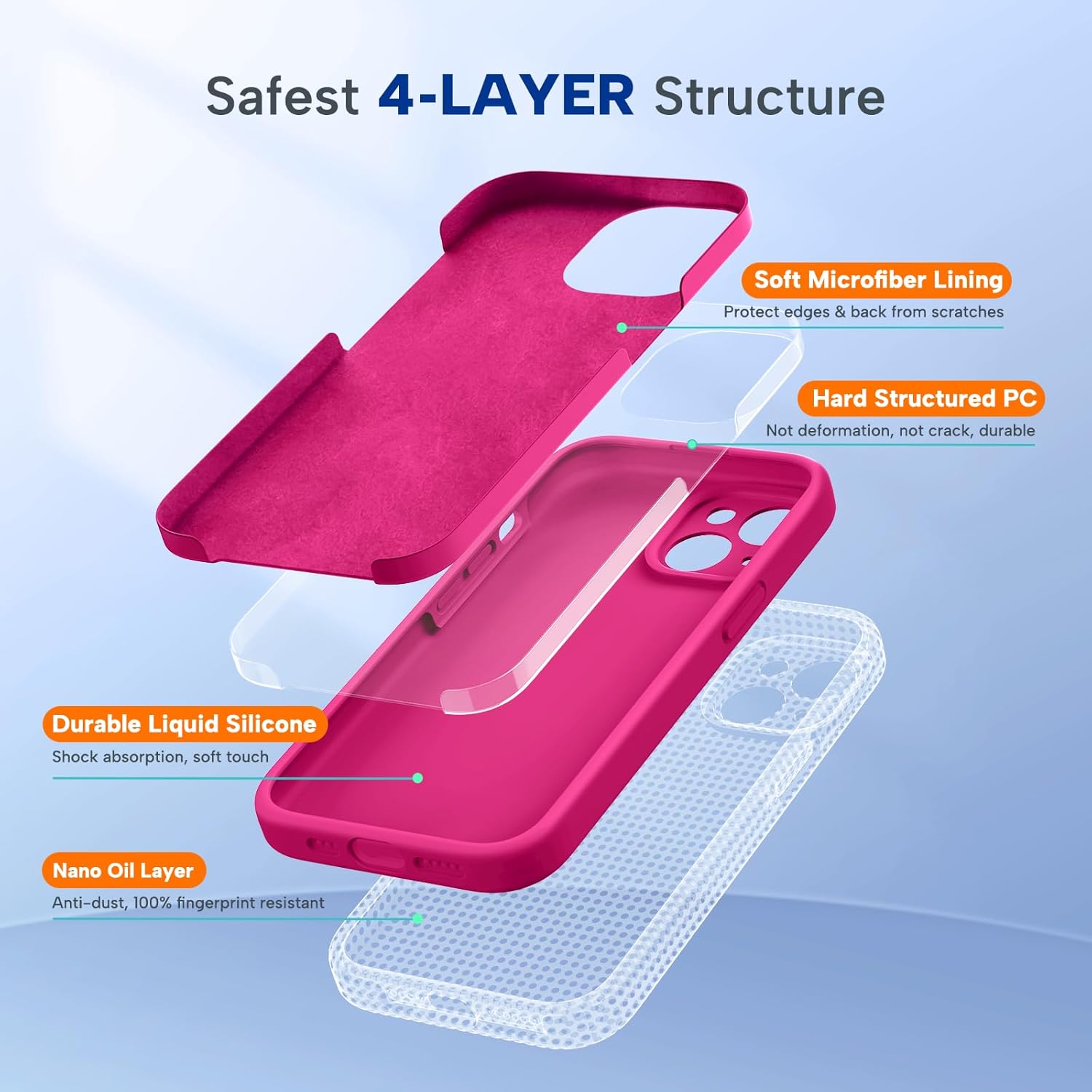 Magnetic for iPhone 17 Pro Max Case, Compatible with MagSafe, Integrated Silicone Camera Control Cover, 3.0mm Thicken Shockproof Drop Protection Phone Case for 17 ProMax, Orange