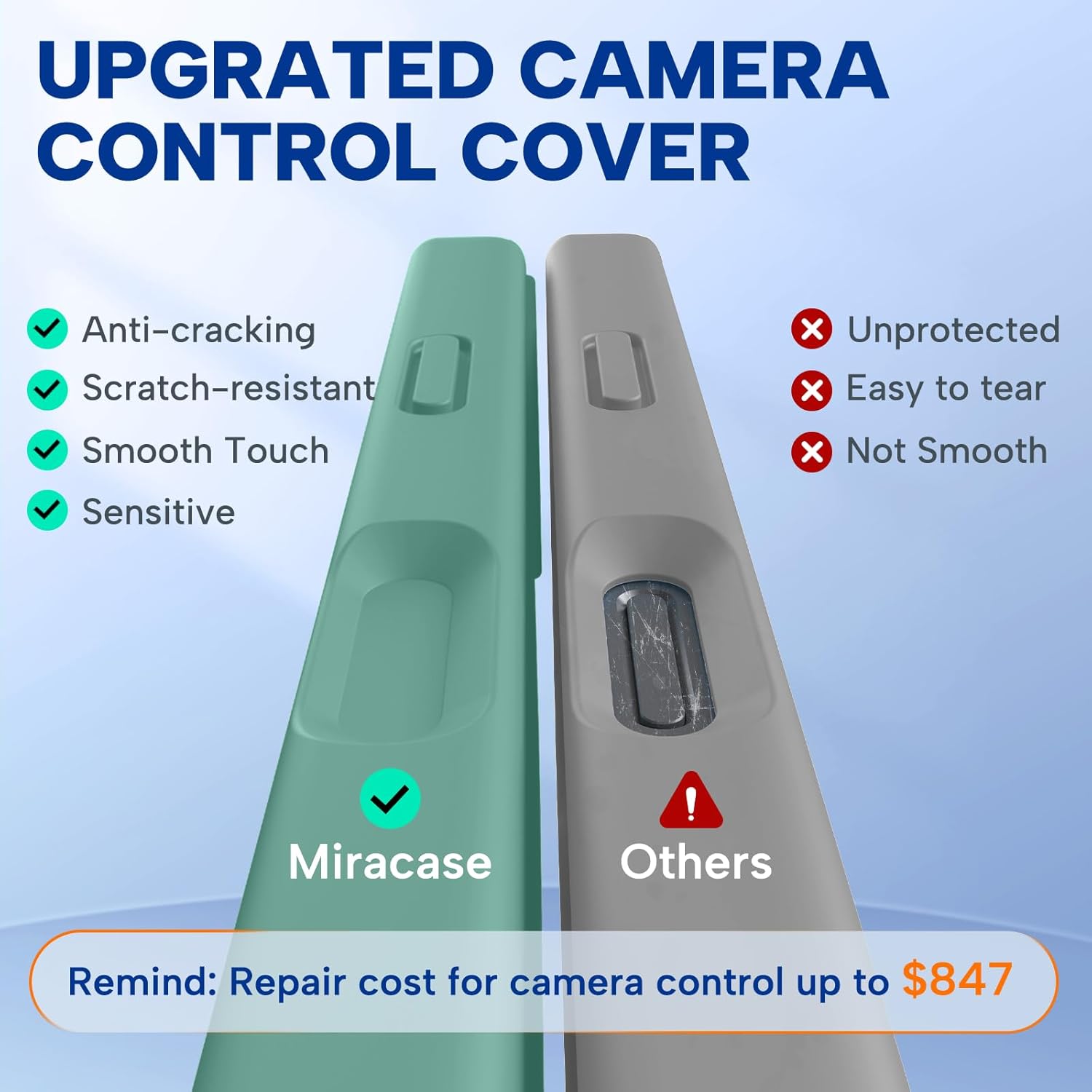 Magnetic for iPhone 17 Pro Max Case, Compatible with MagSafe, Integrated Silicone Camera Control Cover, 3.0mm Thicken Shockproof Drop Protection Phone Case for 17 ProMax, Orange