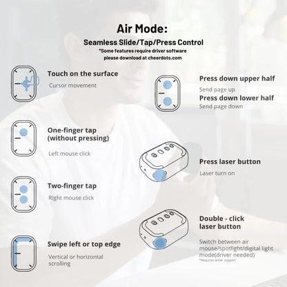 Cheerdots 2 Detachable Air Mouse Wireless Touchpad All-in-one Pocket AI Recording ChatGPT Enabled Mouse Customized Gaming Mouse