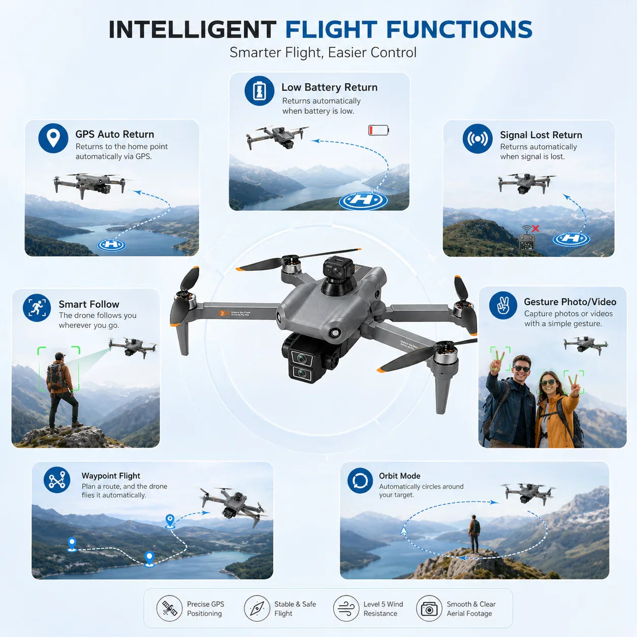 L300 Max Drone